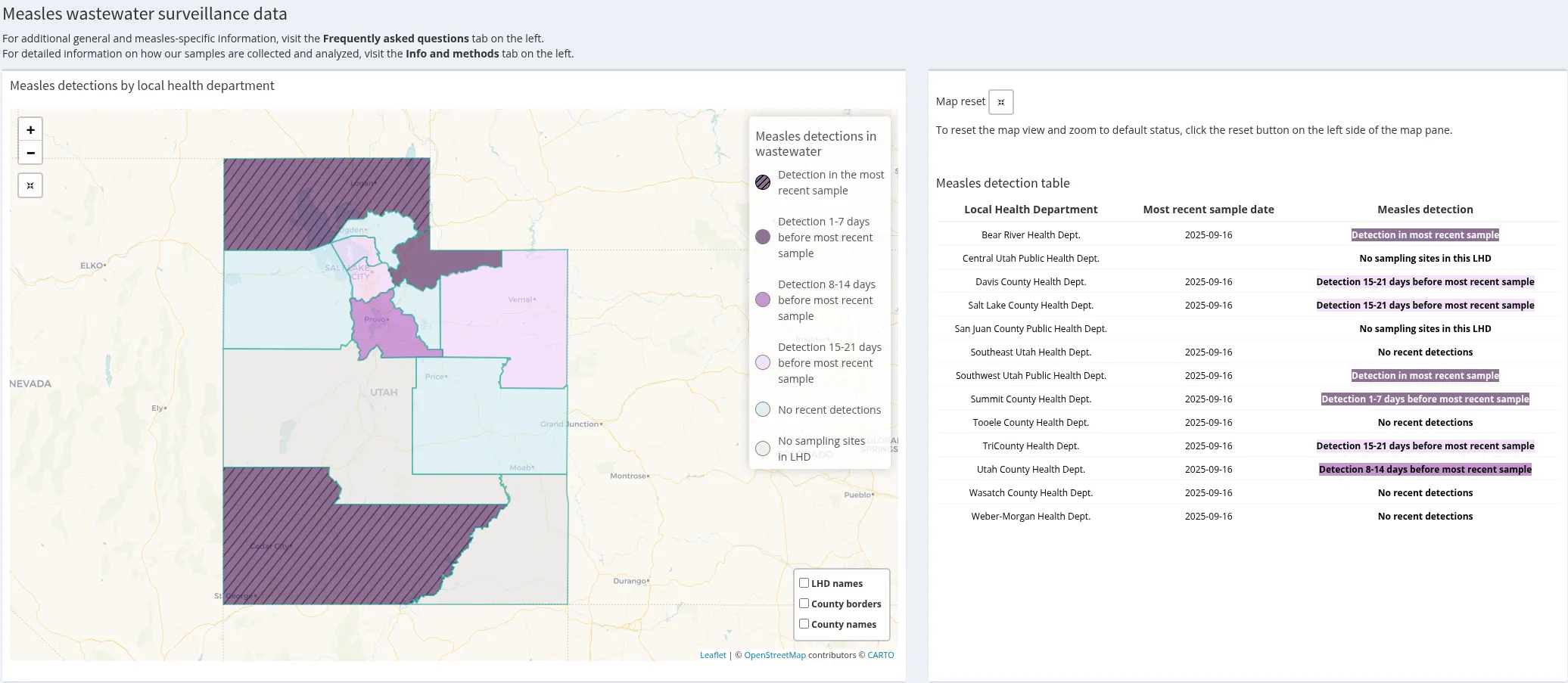 Wastewater Dashboard
