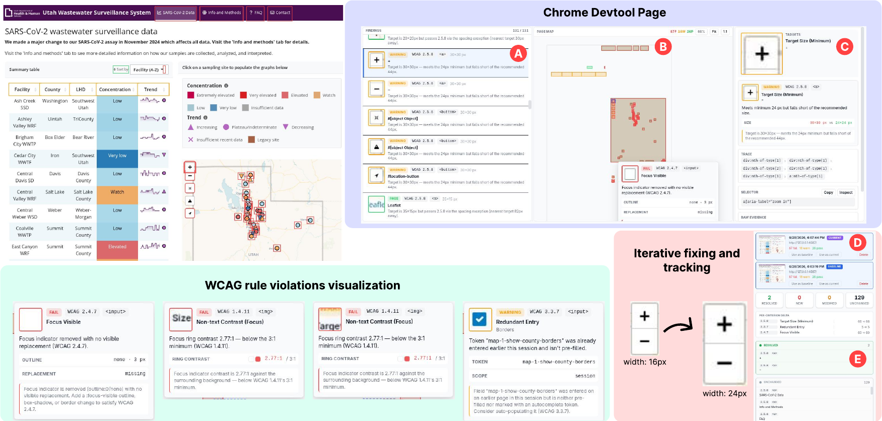 Site Accessibility Auditor