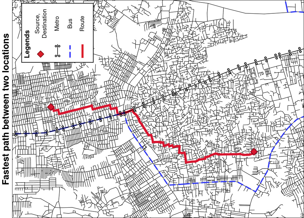 Shortest Route Analysis of Dhaka City Roads Using Various GIS Techniques