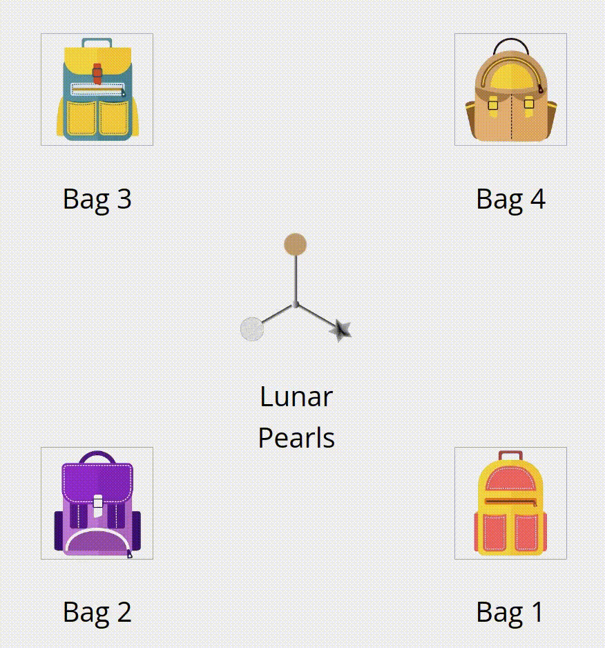 Latent State Learning Experiment