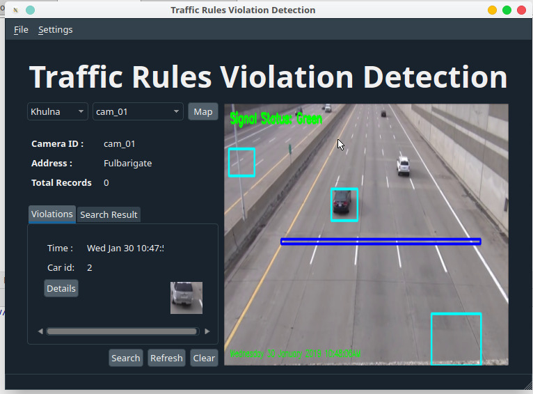 Traffic Rules Violation Detection